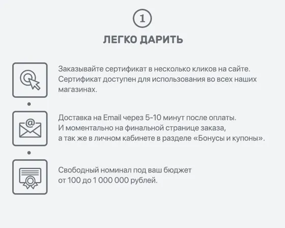 Электронный подарочный сертификат Massimo Dutti  (6 000)